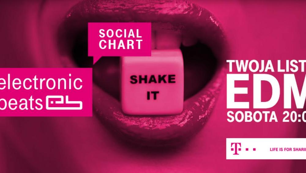 Social Chart już w sobotę w 4FUN DANCE! Social Chart już w sobotę w 4FUN DANCE!