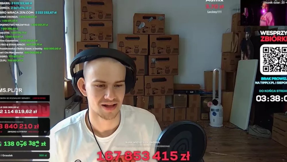 Łatwogang kończy swój stream... dopiero o 20:00. 174 miliony na koncie