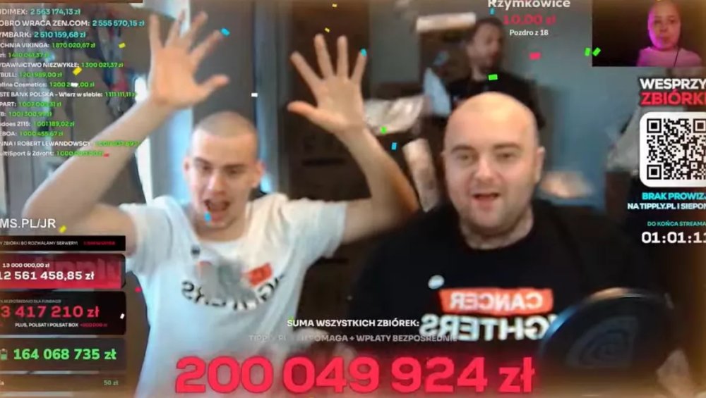 200 milionów złotych dla dzieci z Cancer Fighters zebrane na streamie Łatwoganga