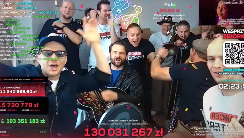 Łatwogang z kolejnymi rekordami. O streamie Polaka dowiaduje się świat