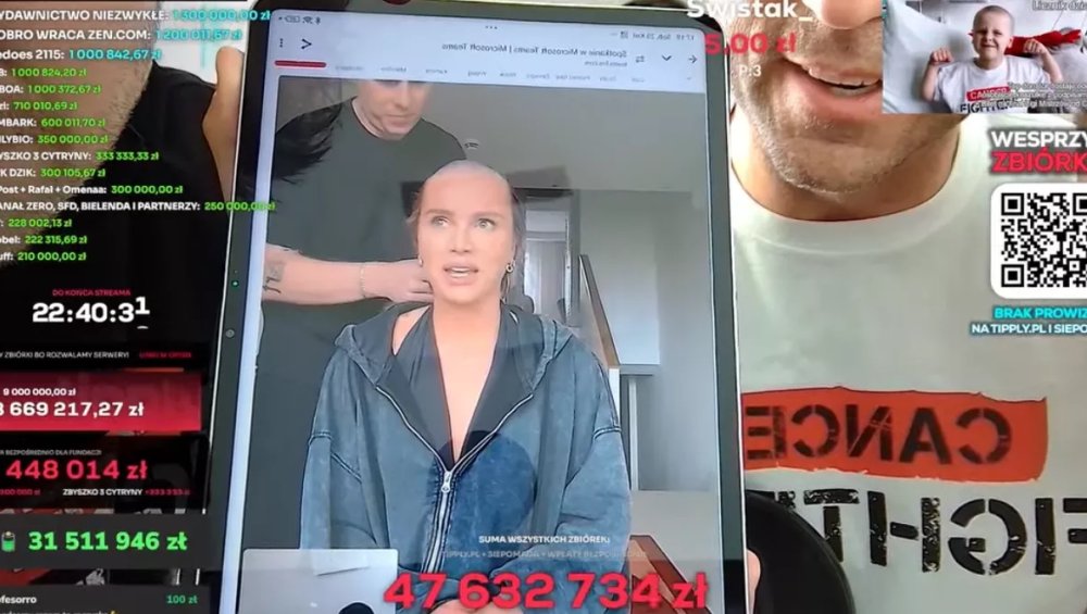 Łatwogang rozwala internet: 48 milionów, łysa Maffashion i niecała doba do końca